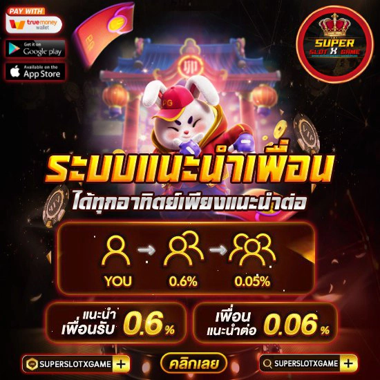JOKERSLOT แนะนำเพื่อน