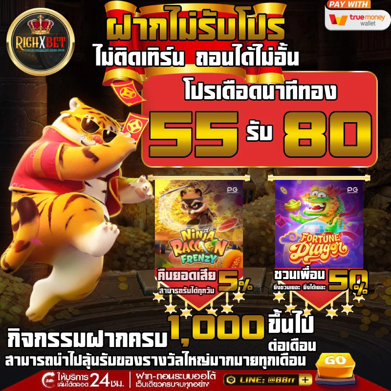 ความน่าเชื่อถือและระบบความปลอดภัยของ SLOT JOKER